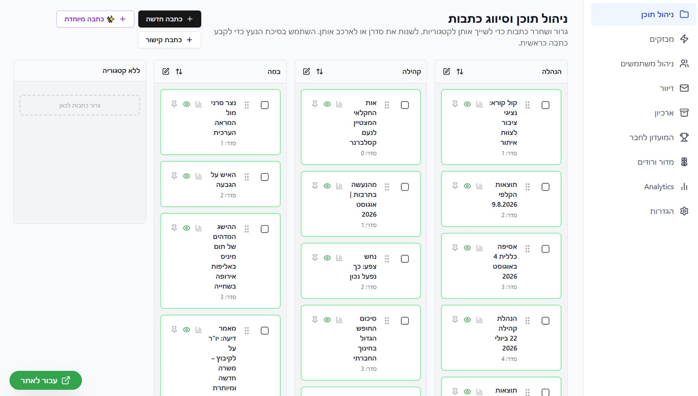 Admin console: content management on desktop